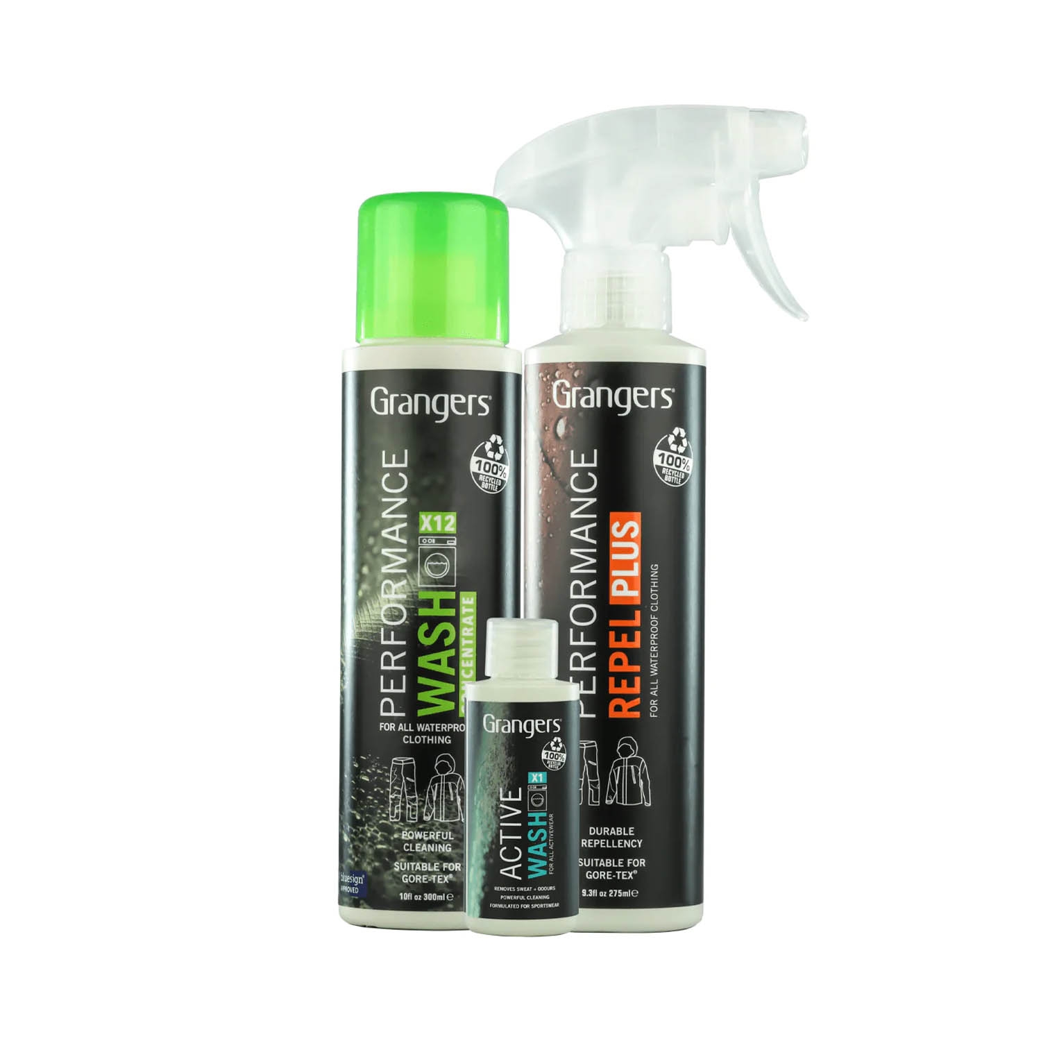 Grangers Hard Shell Care Kit / Cleaner and Waterproofing for