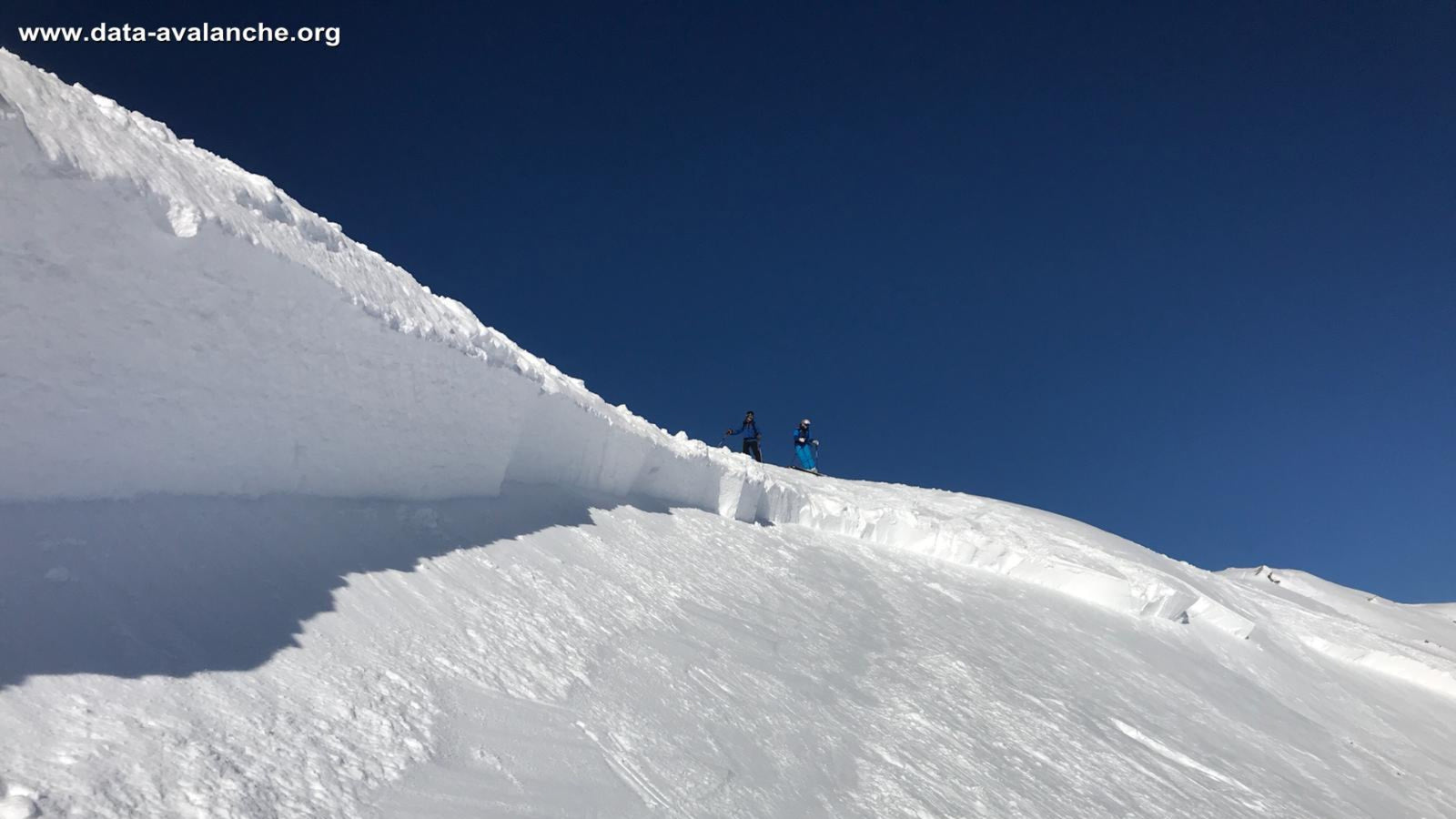 CASE STUDY - AVALANCHE IN VAL D'ISERE - Snowtrax